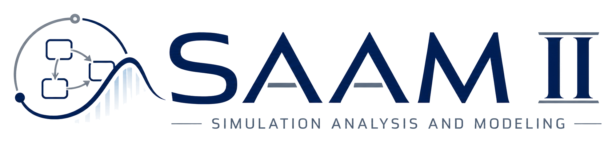 SAAM II — Simulation Analysis and Modeling